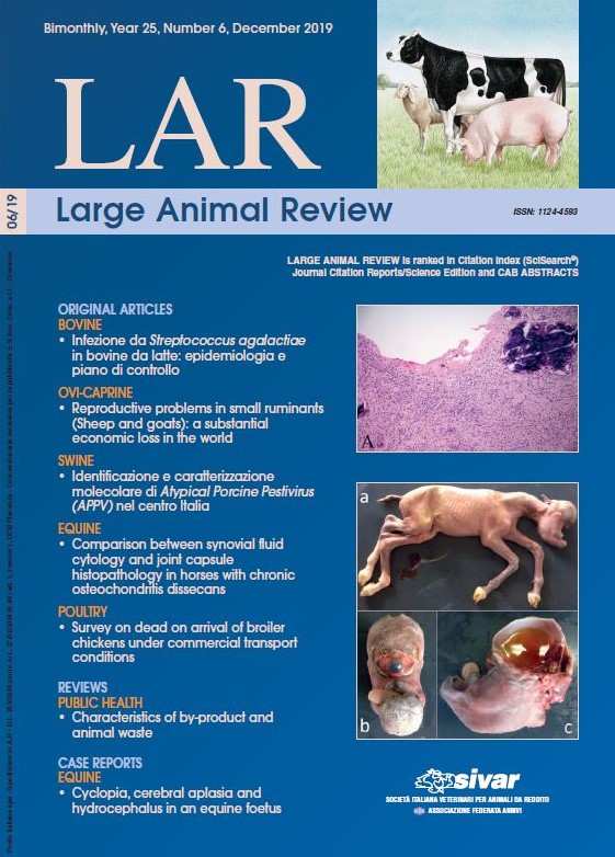 Characteristics of by-product and animal waste: A Review | Large Animal  Review